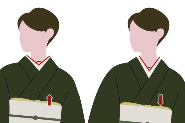 新人がびっくりしたこと